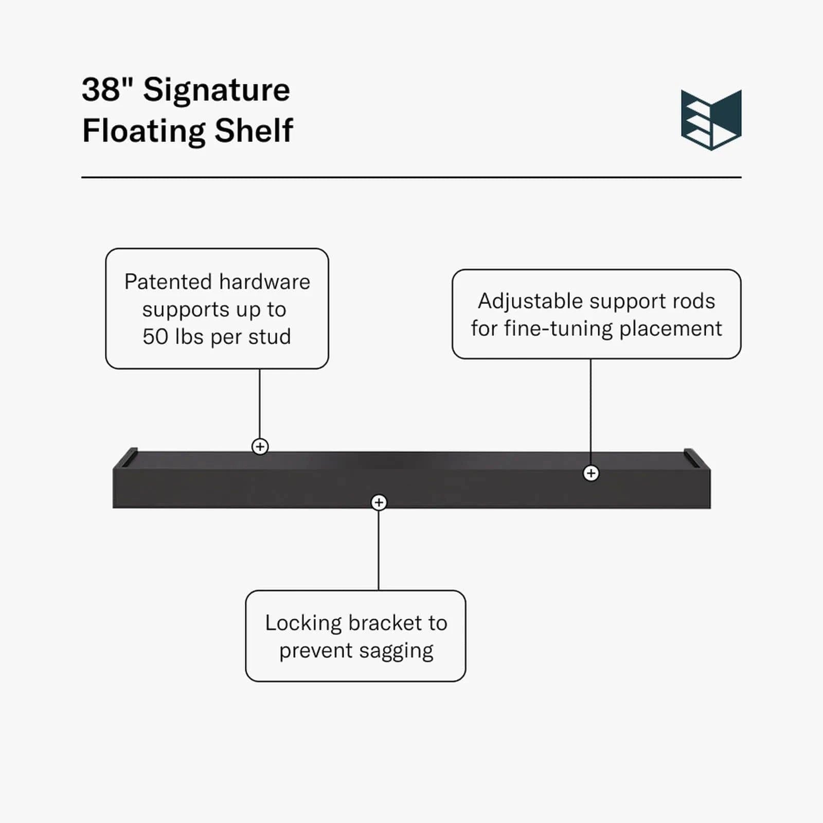 Murphy Door® 38" Signature Floating Shelf, black, highlighting patented hardware (50 lbs/stud), adjustable rods, and locking bracket.