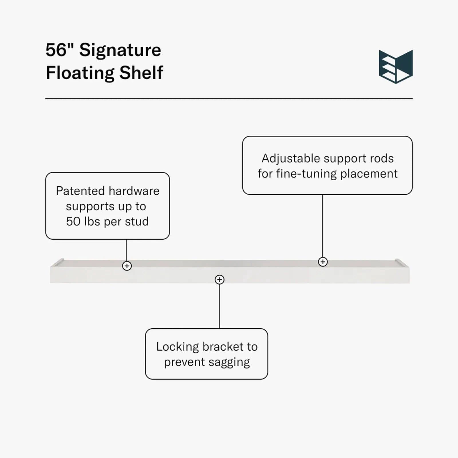 White 56" Signature Floating Shelf by Murphy Door®. Highlights patented hardware (50 lbs/stud), adjustable rods, and locking bracket.