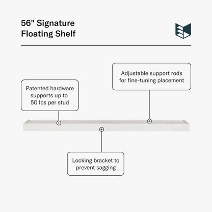 White 56" Signature Floating Shelf by Murphy Door®. Highlights patented hardware (50 lbs/stud), adjustable rods, and locking bracket.