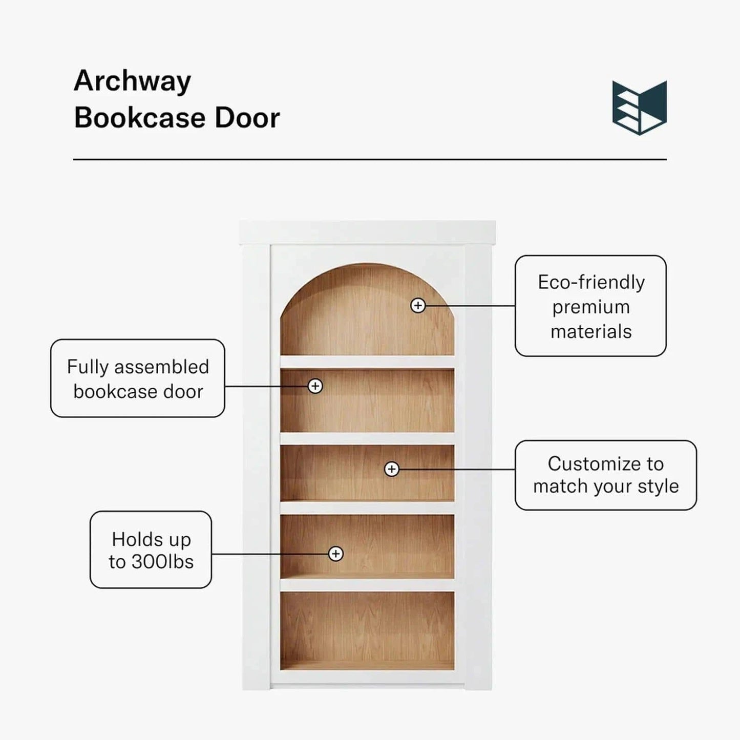 Murphy Door® Archway Bookcase Door: white, arched bookcase door with wood-grain shelves, eco-friendly, holds 300lbs.