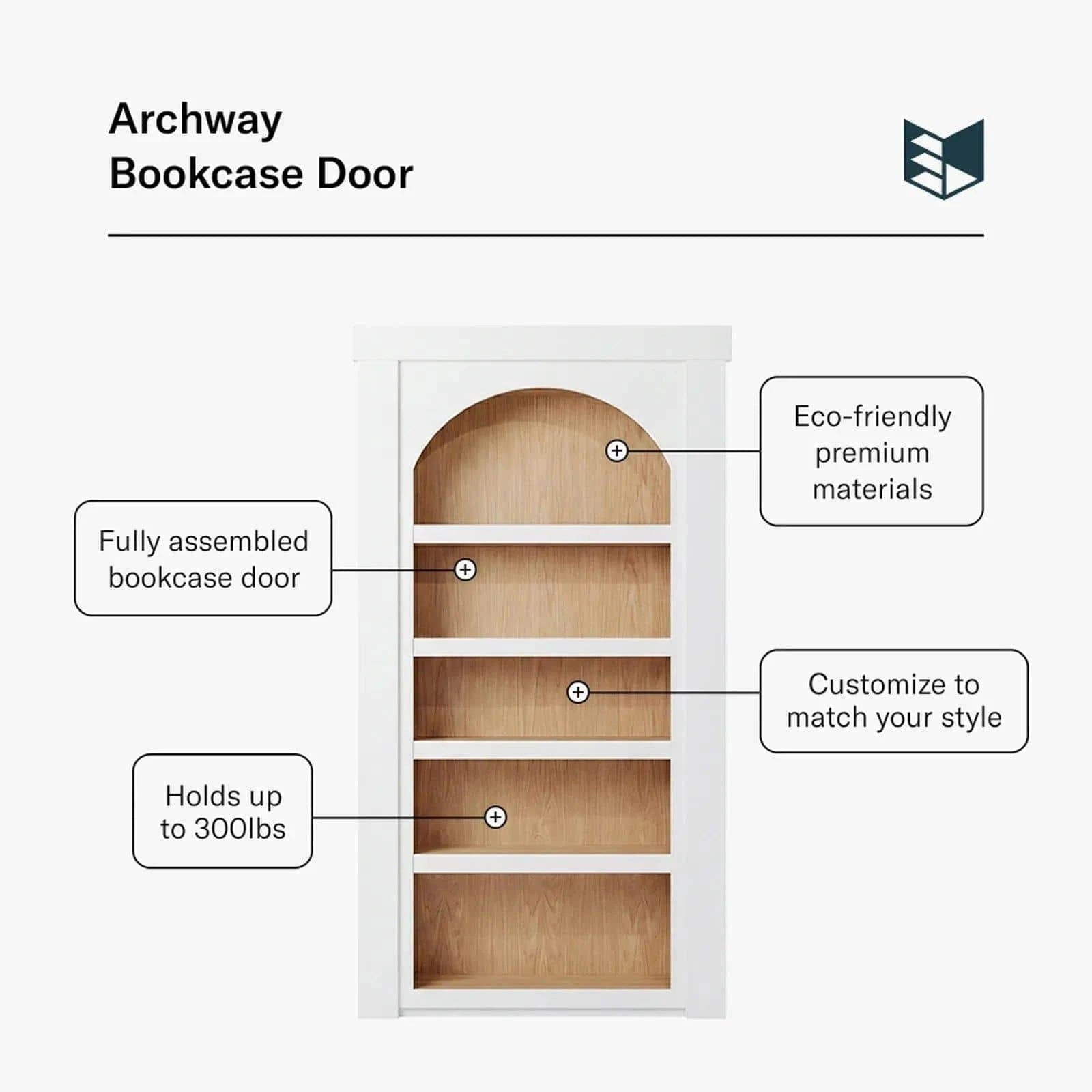 Murphy Door® Archway Bookcase Door: white, arched bookcase door with wood-grain shelves, eco-friendly, holds 300lbs.