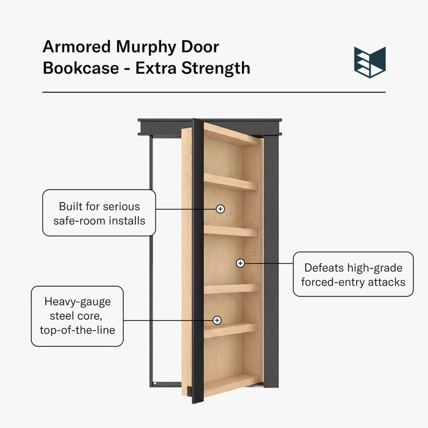 Murphy Door® Armored Murphy Door Bookcase - Extra Strength, open. Black steel, wood interior, heavy-gauge for safe-room security.