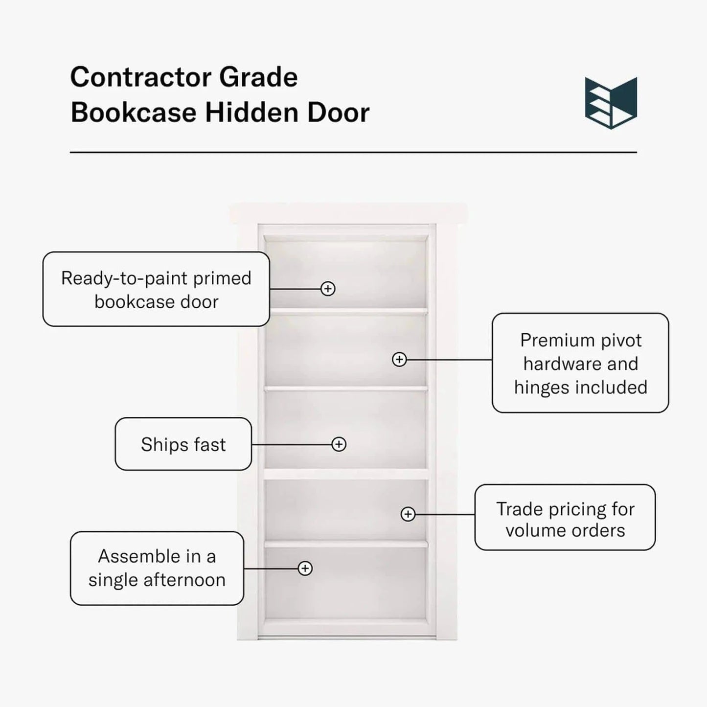 Murphy Door® Contractor Grade Bookcase Hidden Door. White, ready-to-paint DIY bookcase door with included pivot hardware, ships fast.