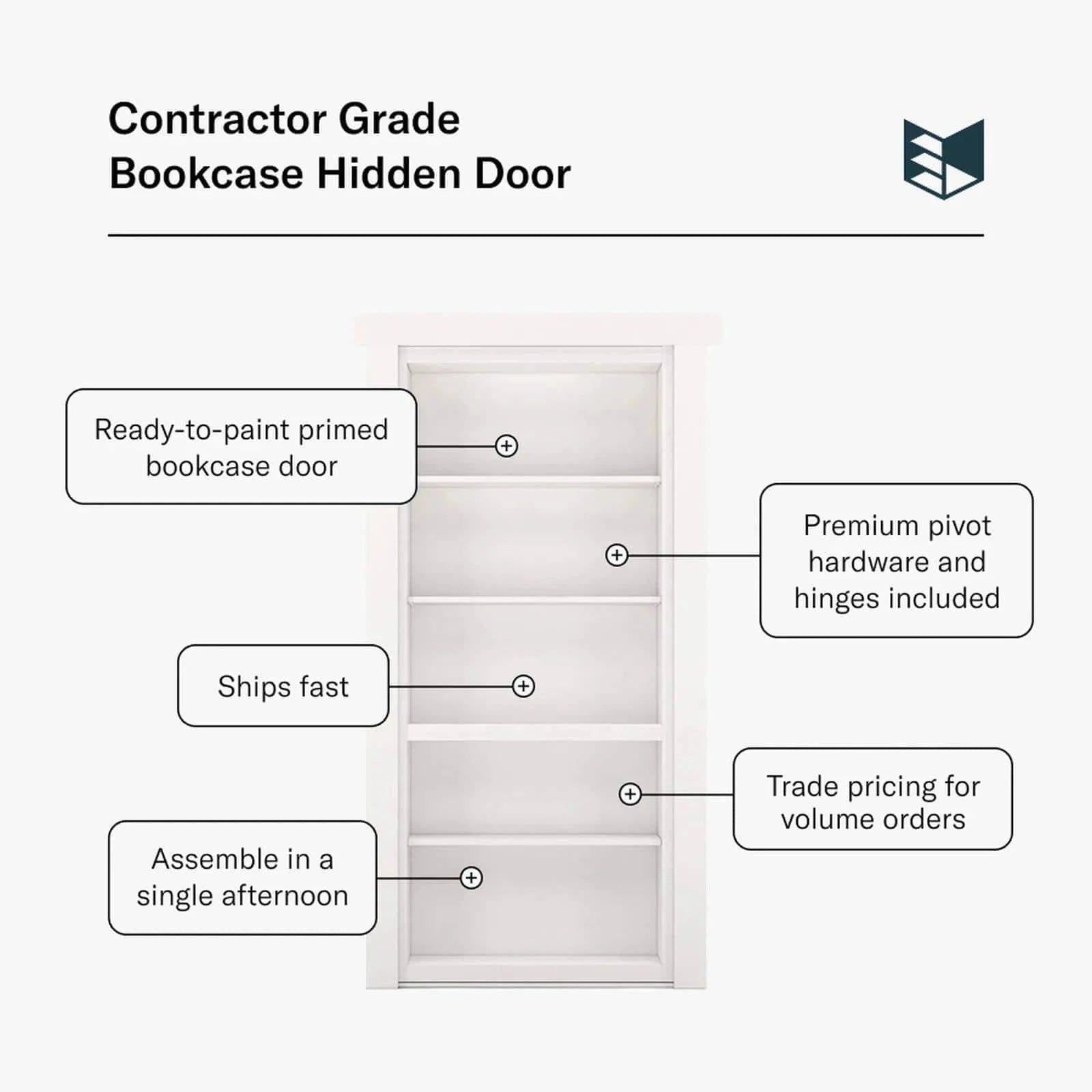 murphy Bookcase Hidden Door - Contractor Grade | Murphy Door – Murphy Door®