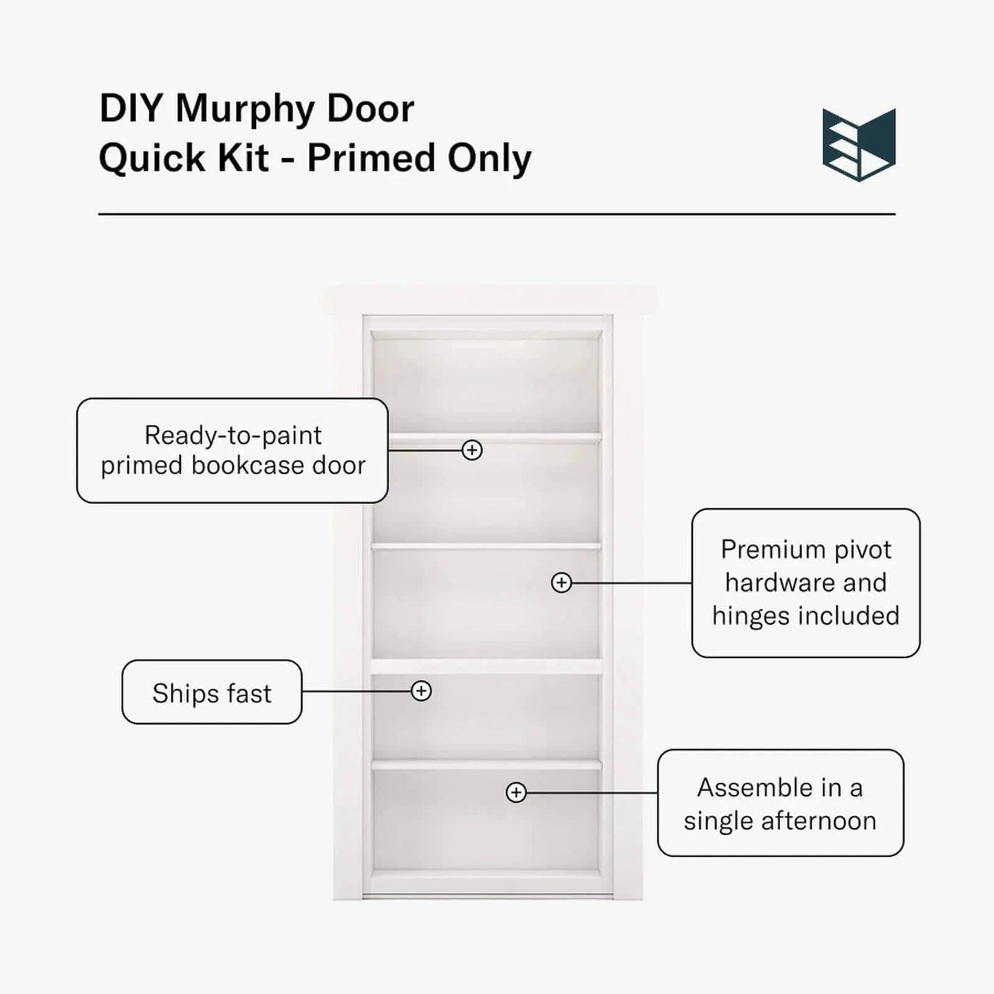 Murphy Door® DIY Murphy Door Quick Kit - Primed Only: a white, ready-to-paint bookcase door with pivot hardware. Ships fast, easy assembly.