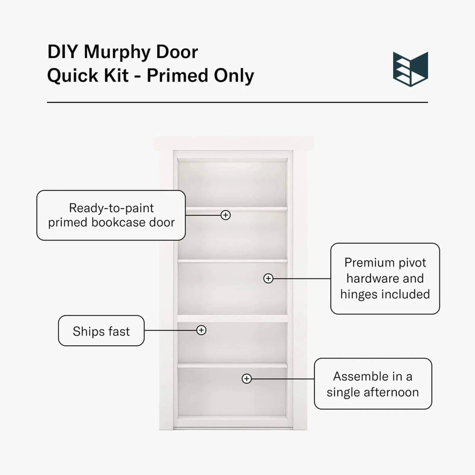 Murphy Door® DIY Murphy Door Quick Kit - Primed Only: a white, ready-to-paint bookcase door with pivot hardware. Ships fast, easy assembly.