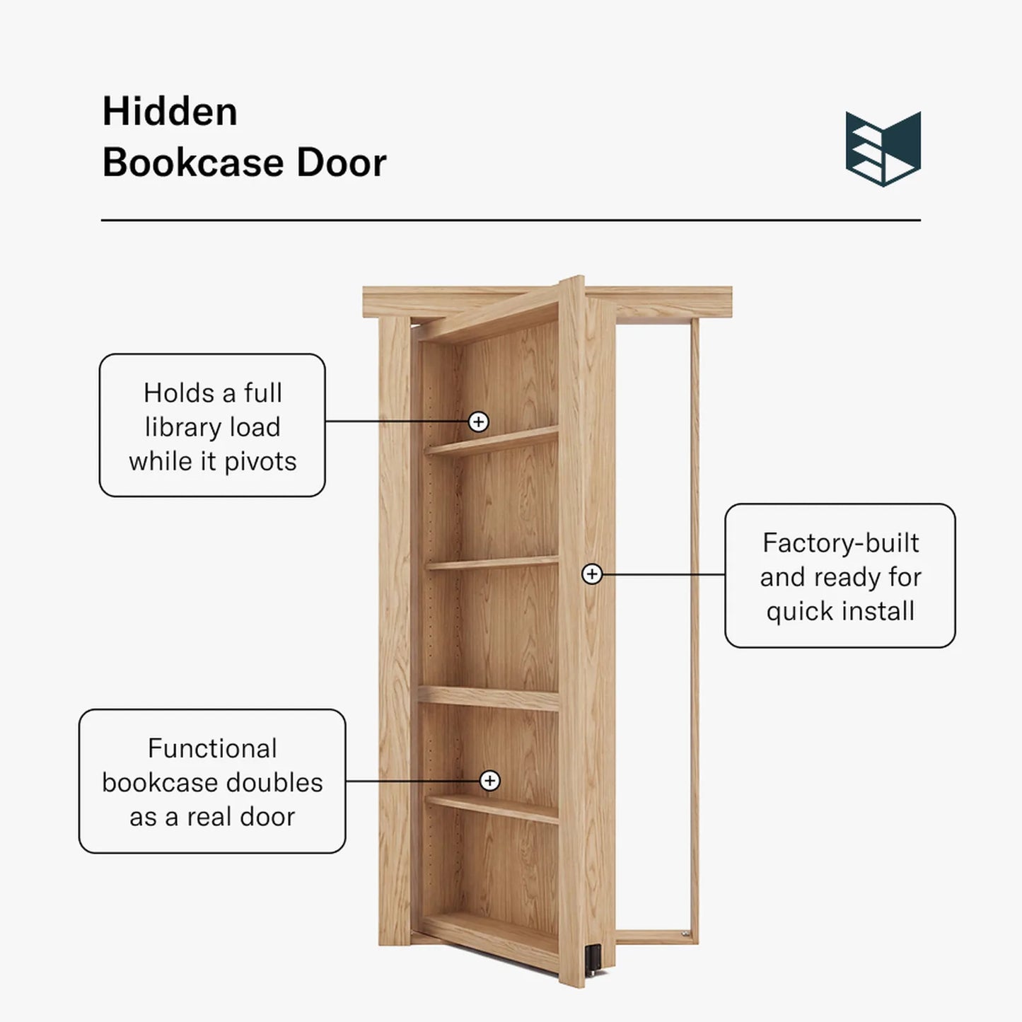 Murphy Door® Flush Mount Hidden Bookcase Door, functional natural wood bookcase door, pivots, holds library load.
