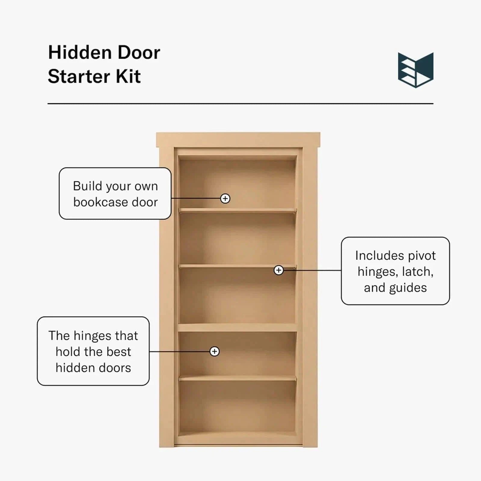 muphy Unassembled Hidden Door Kit - DIY | Murphy Door