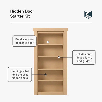 Murphy Door® Hidden Door Starter Kit: A beige DIY bookcase door with shelves, pivot hinges, latch & guides.