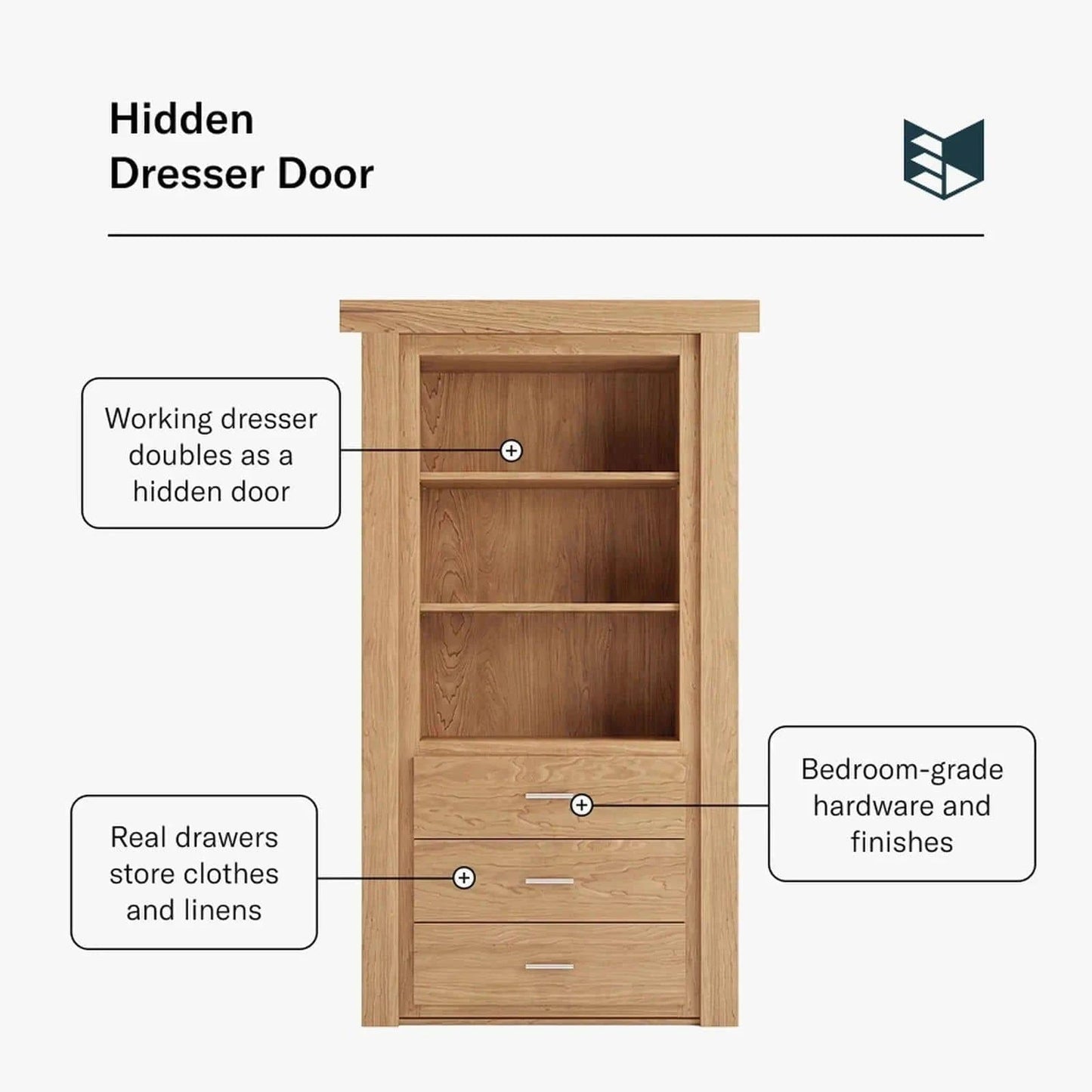 Murphy Door® Hidden Dresser Door, a flush mount multi-function unit. Features natural wood, shelves, and real drawers.