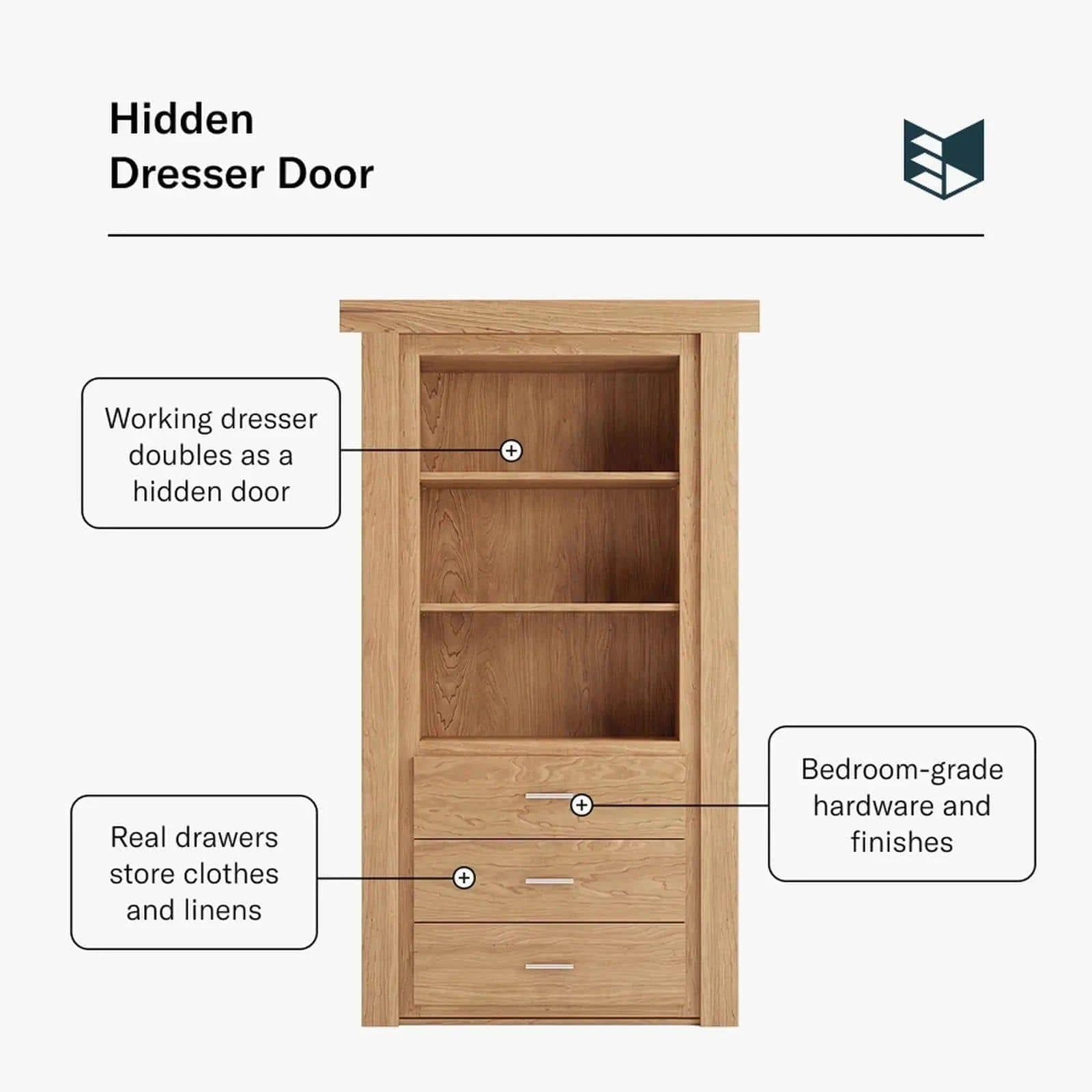 Murphy Door® Hidden Dresser Door, a flush mount multi-function unit. Features natural wood, shelves, and real drawers.