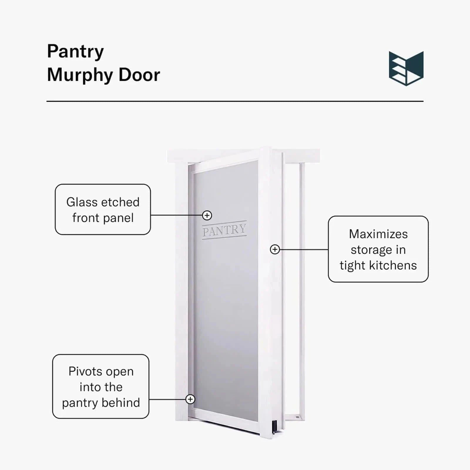 White Pantry Murphy Door by Murphy Door®, a flush mount home solution with glass etched panel, pivots to maximize kitchen storage.