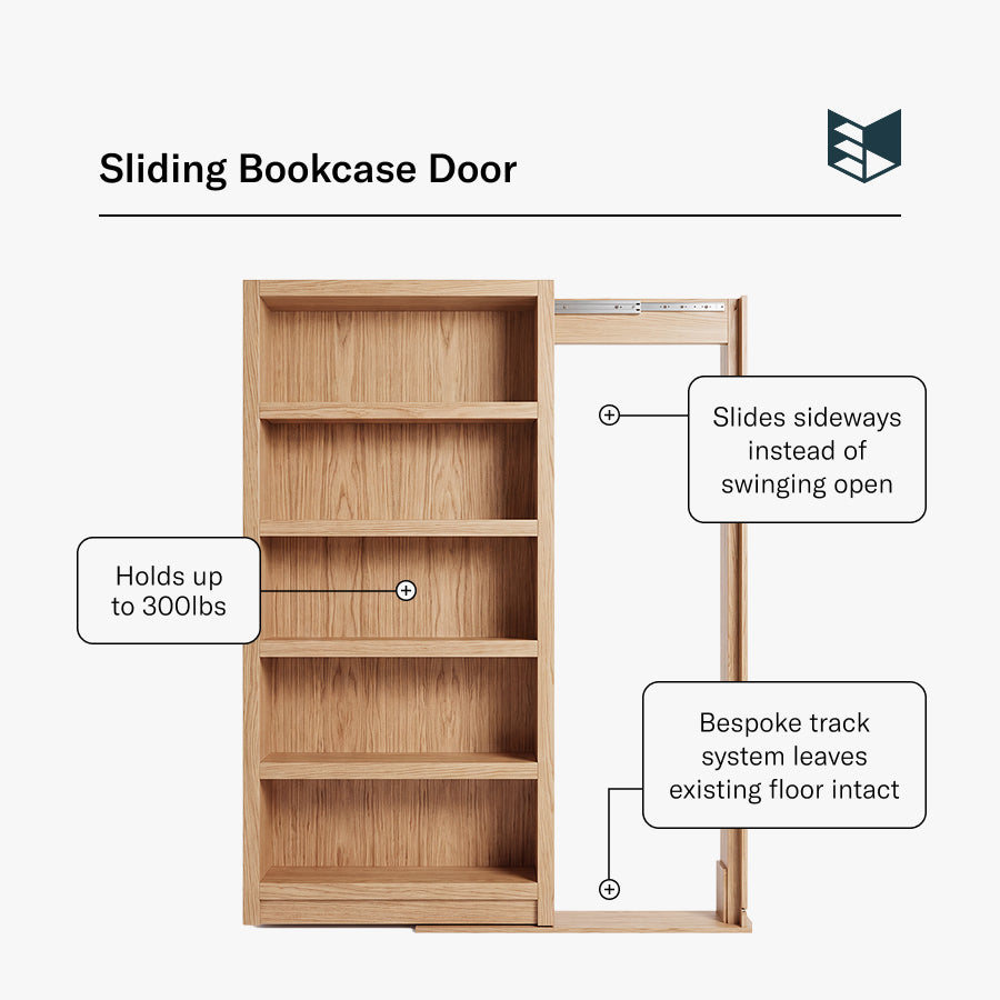 Murphy Door® light wood sliding bookcase door. Holds 300lbs, slides sideways, track system keeps floor intact.