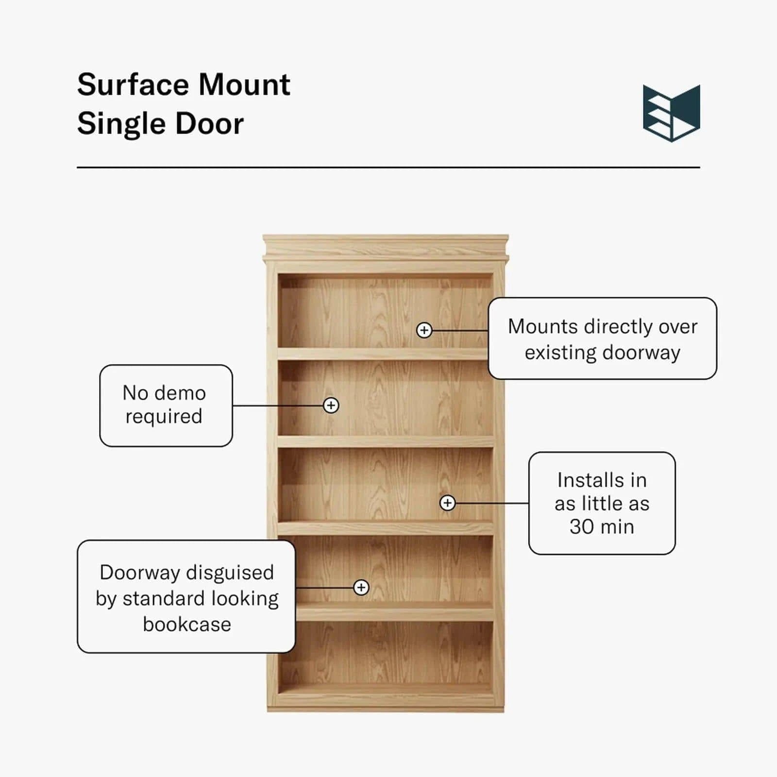 Murphy Door® Surface Mount Murphy Door: light wood bookcase door disguises existing doorways, no demo, installs fast.