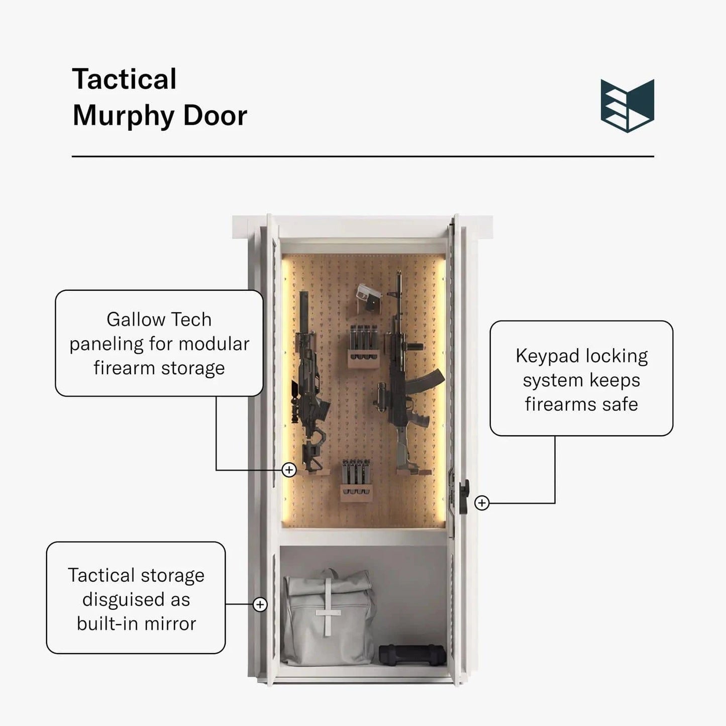 White Murphy Door® Tactical Gun Door with Gallow Tech firearm storage, keypad access control, disguised as a mirror.